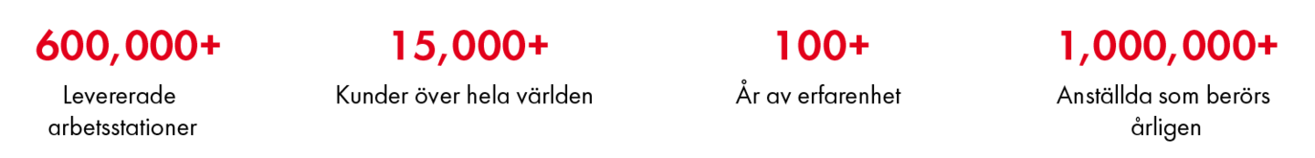 Treston numbers