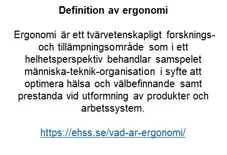 Definition av ergonomi