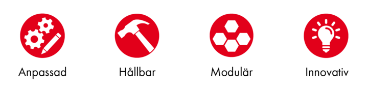 Intern logistik